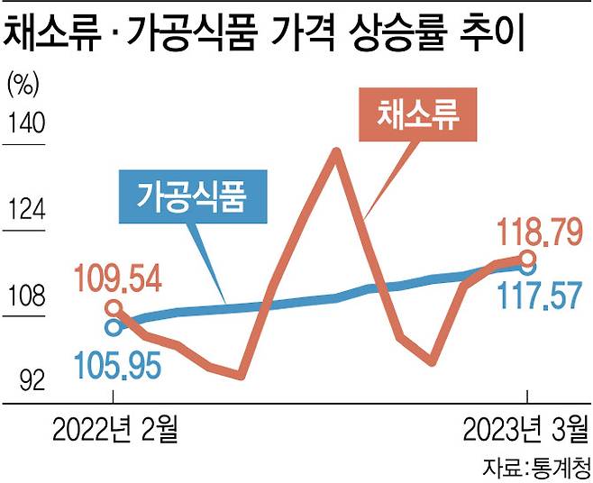 [이데일리 김정훈 기자]