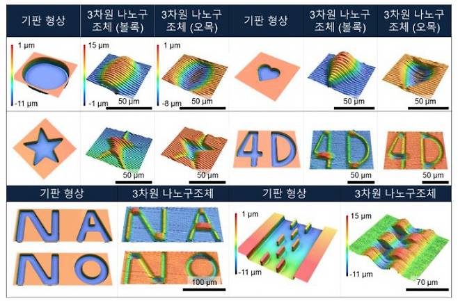 다양한 형상의 기판 위에 인쇄된 3차원 나노구조체 이미지. KAIST 제공