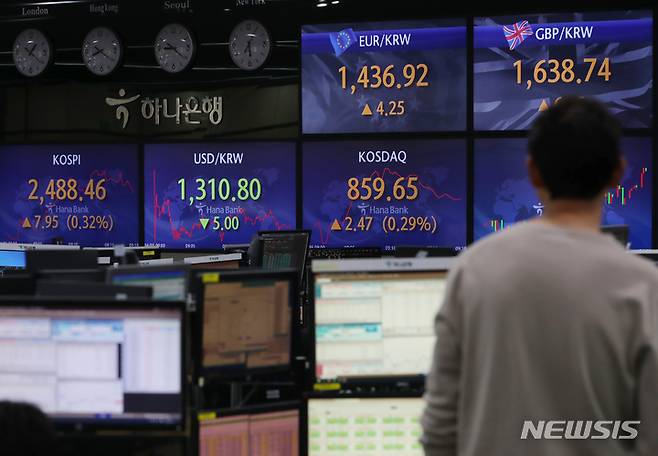 [서울=뉴시스] 고승민 기자 = 코스피가 전 거래일(2480.51)보다 2.10포인트(0.08%) 상승한 2482.61에 개장한 5일 서울 중구 하나은행 딜링룸에서 딜러들이 업무를 보고 있다. 코스닥지수는 전 거래일(857.18)보다 0.36포인트(0.04%) 오른 857.54에 거래를 시작했다. 서울 외환시장에서 원·달러 환율은 전 거래일(1315.8원)보다 2.8원 내린 1313.0원에 출발했다. 2023.04.05. kkssmm99@newsis.com