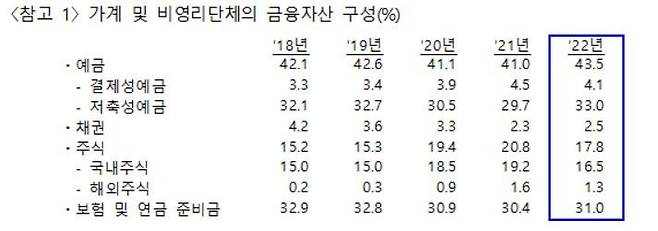 (한은 제공)