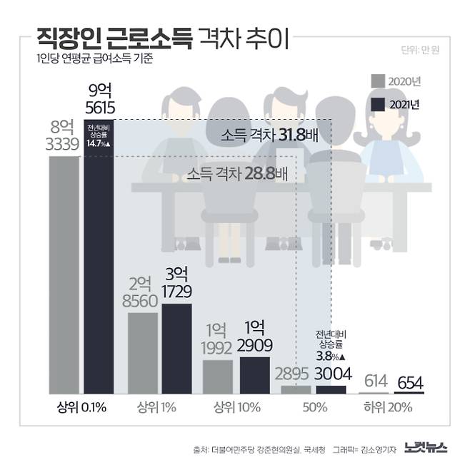 클릭하거나 확대하면 원본 이미지를 보실 수 있습니다.