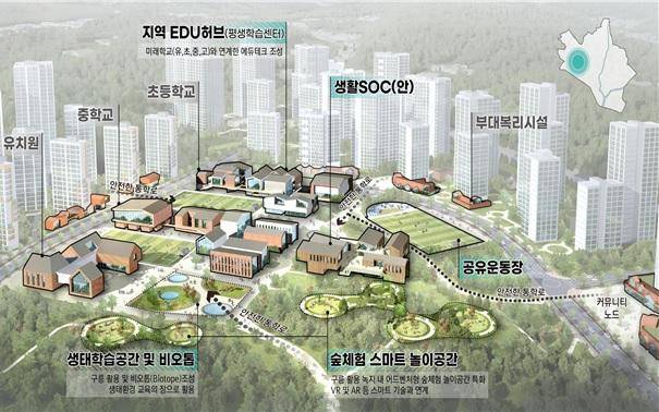 왕숙2지구 스마트 에듀파크 사업계획안. LH 제공