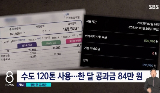 국내의 한 공유 숙박업소에서 묵은 중국인 관광객들이 5일간 120t의 물을 사용하고 갔다. 사진=SBS 갈무리