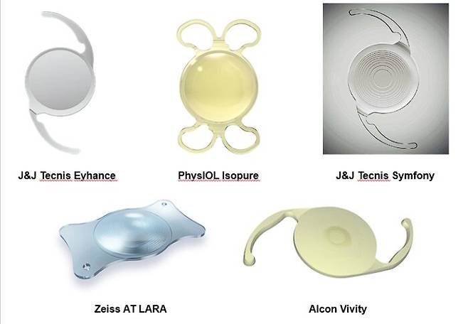 IOL의 다양한 종류. [사진=대한안과학회]