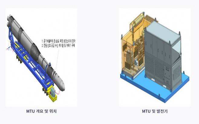 에너베스트 제공