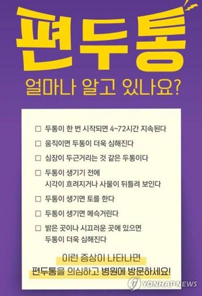 편두통 자가진단 표 (사진=대한두통학회 제공, 연합뉴스)