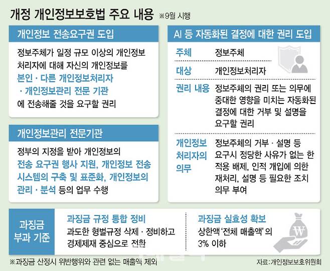 [이데일리 김일환 기자]