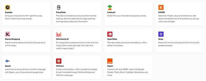 챗GPT에 우선 적용된 11가지 플러그인 [오픈AI 홈페이지 캡처. 재판매 및 DB 금지]