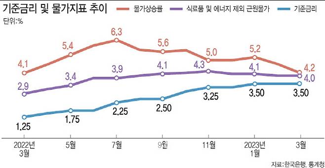 [이데일리 문승용 기자]