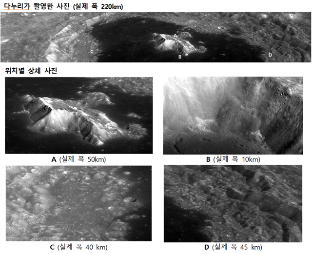 달탐사선 다누리가 3월 22일 촬영한 달의 뒷면 '치올콥스키 크레이터'의 세부 사진. 과기정통부 제공