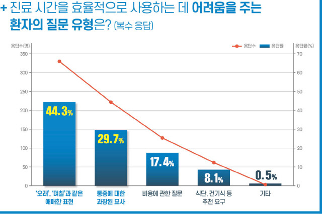 사진=헬스조선DB