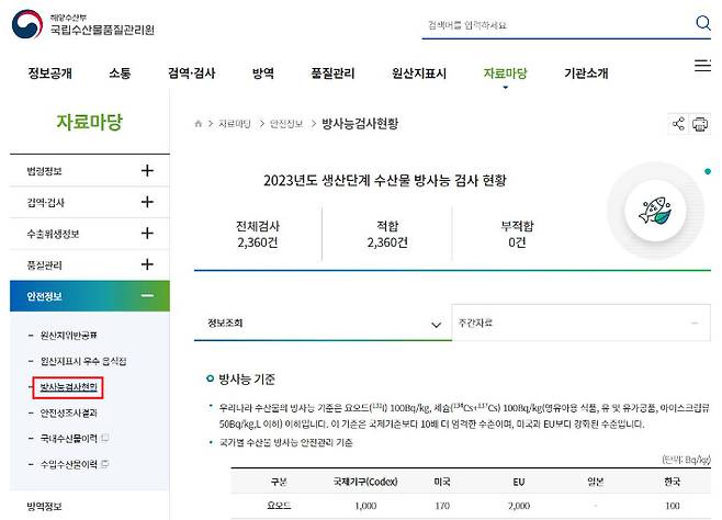 국립수산물품질관리원의 수산물 방사능검사 통합 서비스 제공 누리집. 국립수산물품질관리원 제공