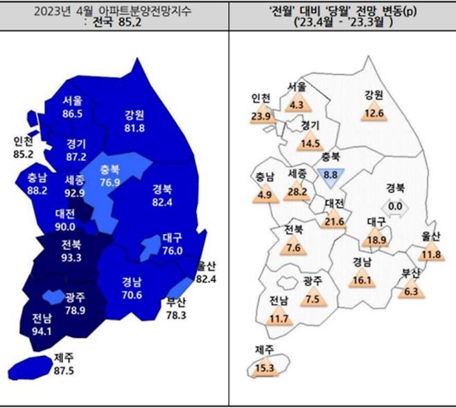 4월 아파트 분양전망지수 [출처 = 주택산업연구원]