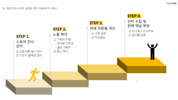 (사진=지그재그)