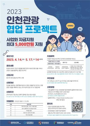 인천시와 인천관광공사는 한국관광공사 경인지사와 함께 인천관광 협업 프로젝트를 5월 17일까지 공개 모집한다.