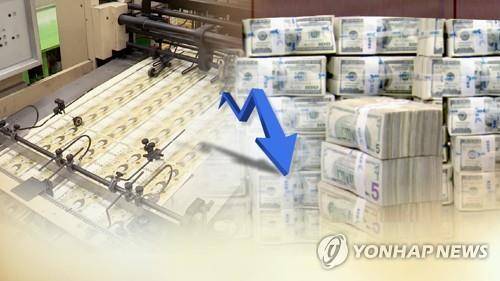 원/달러 환율 하락 [연합뉴스TV 제공]