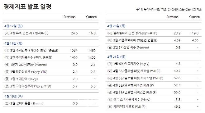 사진=NH투자증권