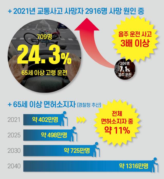 사진=헬스조선DB