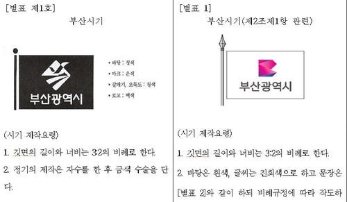 왼쪽이 기존, 오른쪽이 변경 추진되는 부산시 심벌 마크 모습 [부산시 조례 캡처]