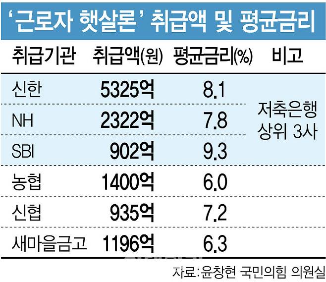 [이데일리 김정훈 기자]