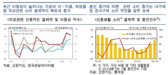 (한은 제공)