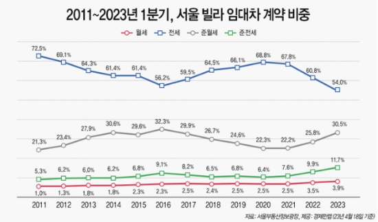 (경제만랩 제공)