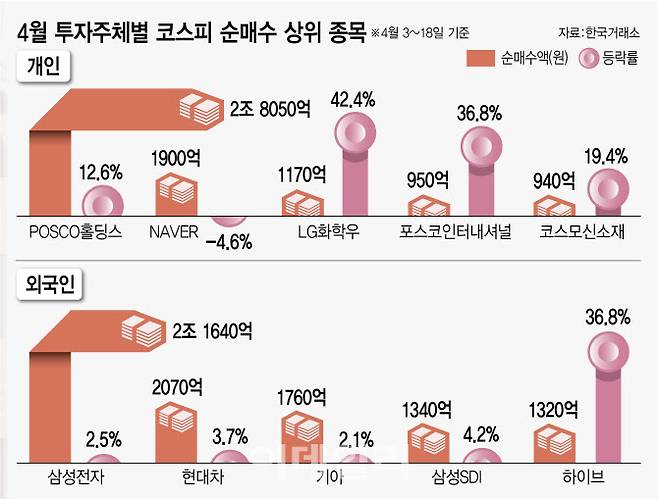 [이데일리 김정훈 기자]