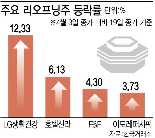 [이데일리 김정훈 기자]