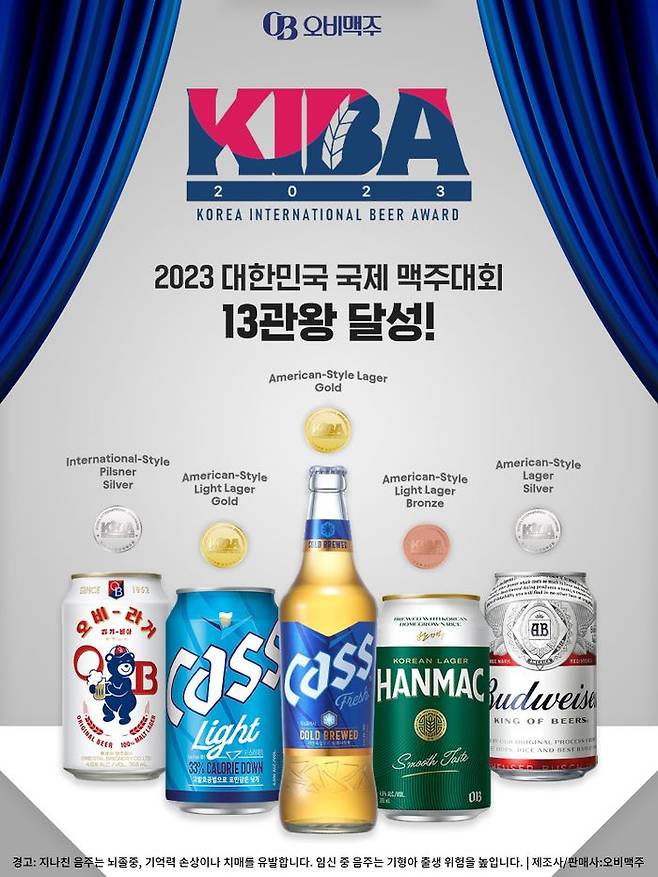 ⓒ오비맥주