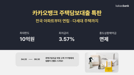 카카오뱅크가 최저 연 3.57% 금리(20일 기준)의 주담대 특판을 진행한다. 카카오뱅크 제공.