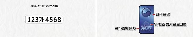 자동차 번호판 변천사. 출처=국토부