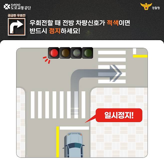 우회전 카드뉴스 2