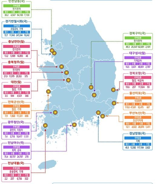 ▲ 전국 스마트 그린 산단 지정 현황 사진 : 연합뉴스 