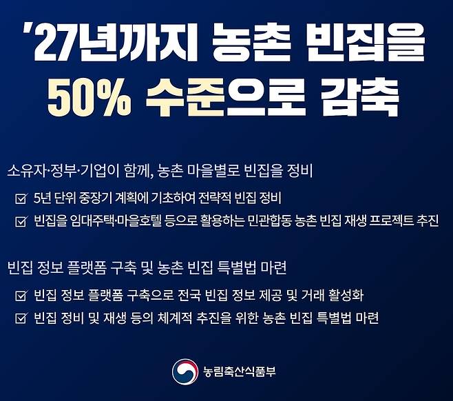 [세종=뉴시스] 농림축산식품부는 20일 농촌 빈집정비 활성화 대책을 발표했다. *재판매 및 DB 금지