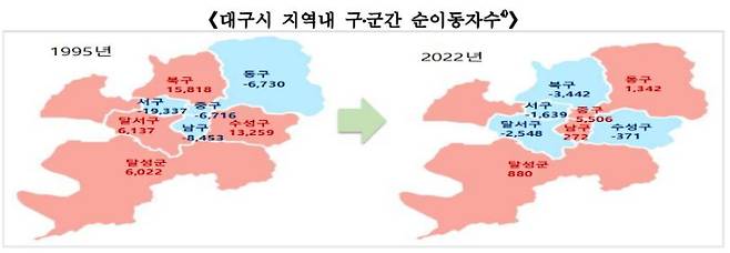 동북지방통계청 제공