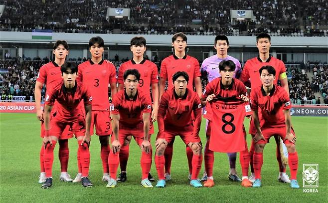 한국 U-20 축구 대표팀. 대한축구협회