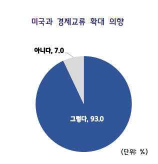 (사진=중소기업중앙회)