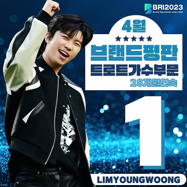 임영웅, 4월 트로트 가수 브랜드평판 1위..'28개월 No.1'