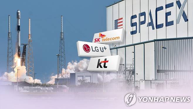'스타링크' 국내에 도전장 …6세대 통신 선점 의도?(CG) [연합뉴스TV 제공]