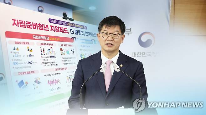 자립준비청년 지원 강화…보호아동 때부터 정책 연계 (CG) [연합뉴스TV 제공]