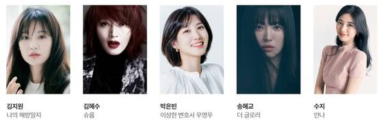 59회 백상예술대상