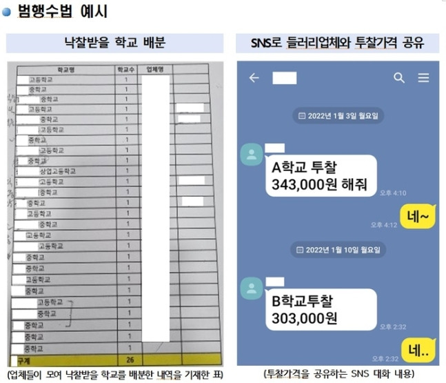 /자료제공=광주지검