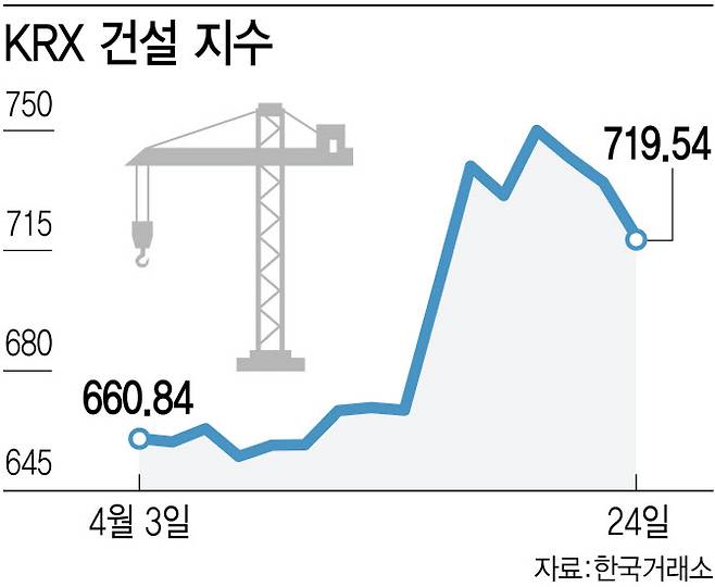 [이데일리 김정훈 기자]