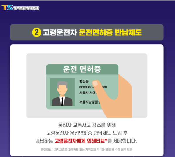 고령 운전자가 운전면허증을 반납하면 지역별로 여러가지 혜택을 받을 수 있다.(출처=한국교통안전공단)