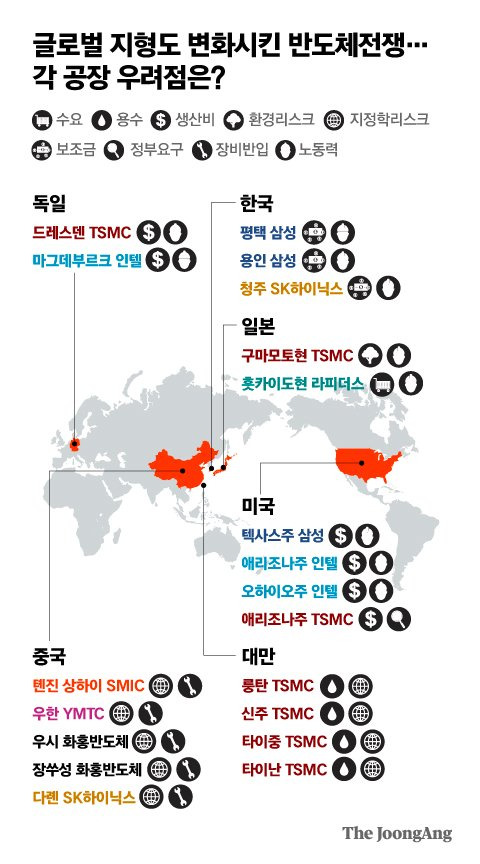 그래픽=박경민 기자 minn@joongang.co.kr