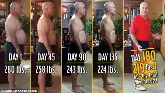 미국 과학교사 존 시스나의 맥도날드 다이어트 결과 추이. [사진=페이스북/존 시스나]