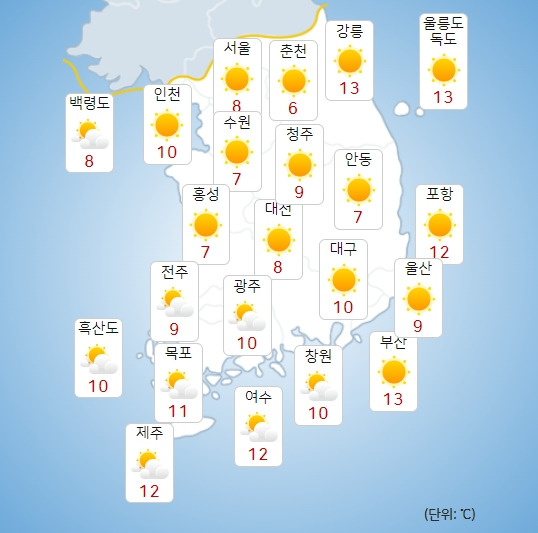 기상청 모레(28일) 오전 날씨 : 주말,주간날씨