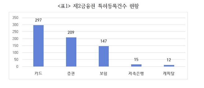 (최형두 의원실 제공)