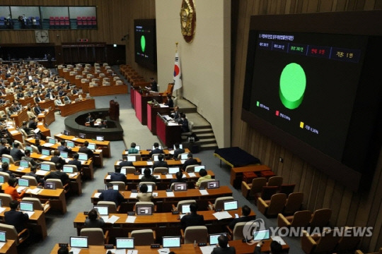 27일 오후 국회에서 열린 본회의에서 지방세기본법 일부개정법률안이 가결되고 있다. 사진 연합뉴스