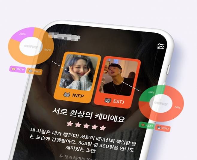 데이트 앱 이용자들은 우려와 달리 믿을 수 있는 사람을 만날 수 있다고 입을 모은다. /사진=엔프피 제공